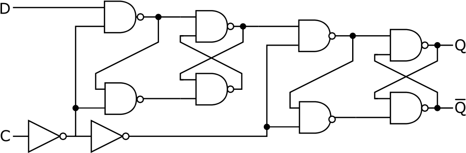 Download D Type Flip Flop Diagram - ClipartKey