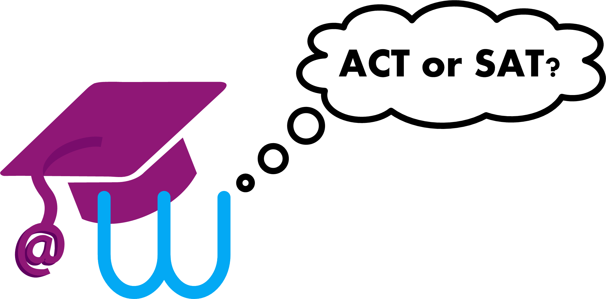 Download Act Of Sat - Requirements Of Internet Connection - ClipartKey