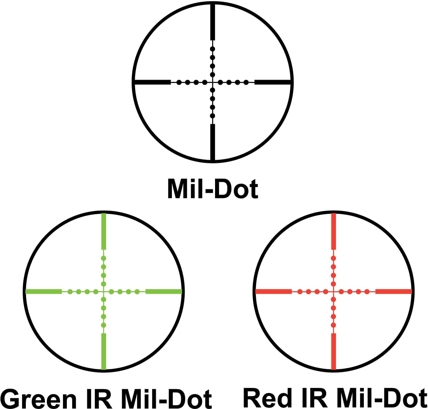 Download Scope Background Png Barska Ar X Prism Sight ClipartKey