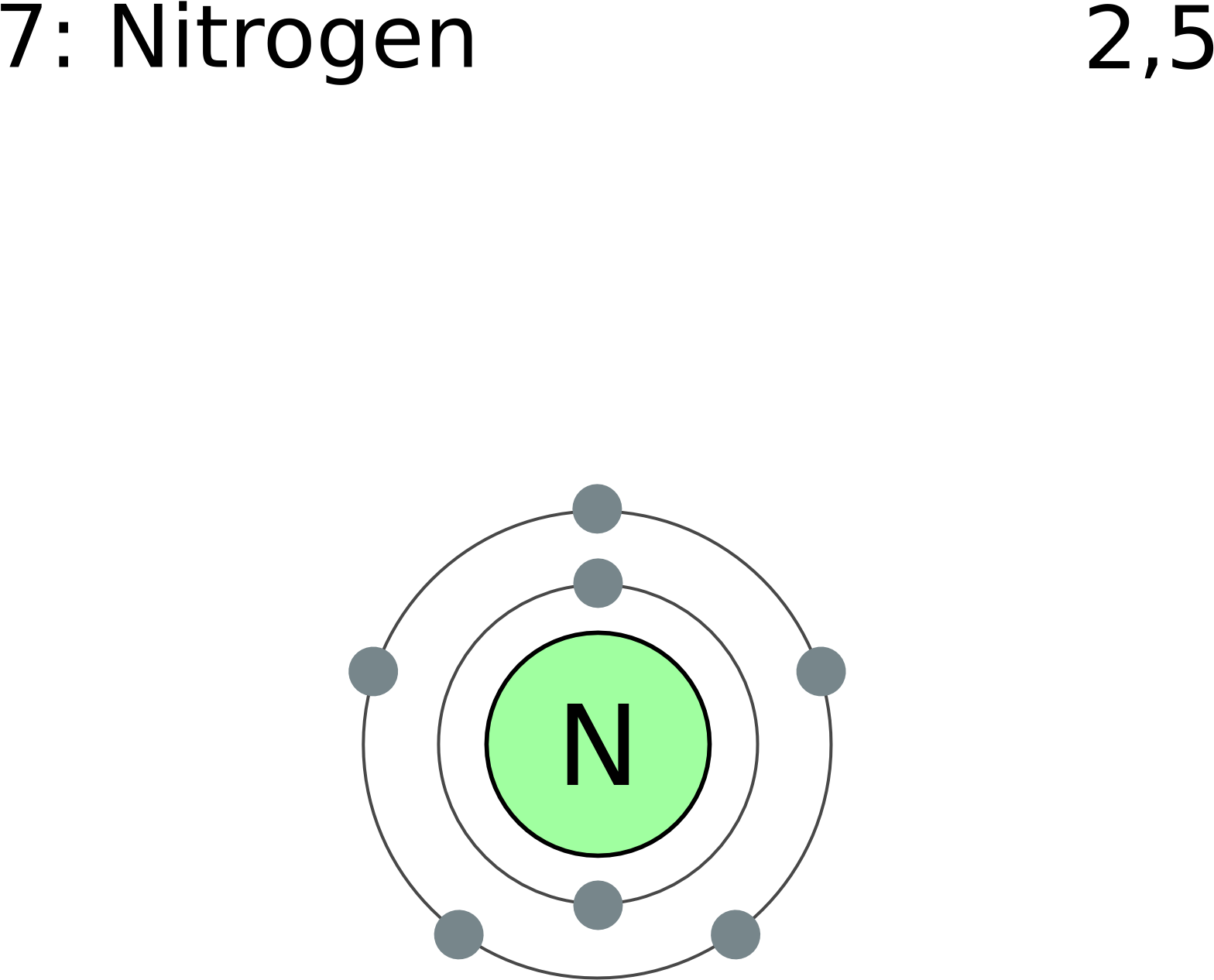 number of electrons in outer shell of nitrogen in nitrene intermediate