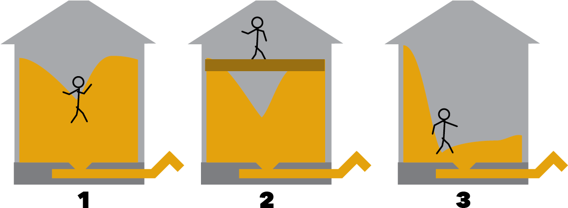 Download Grain Bin Entrapment Clipartkey