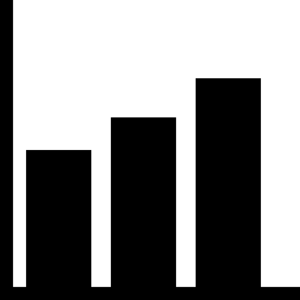 Download Svg Charts Bar - Level Icon Png - ClipartKey