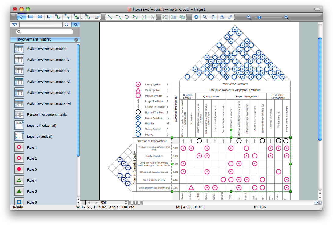 Download House Of Quality Matrix Software * Draw House Of Quality