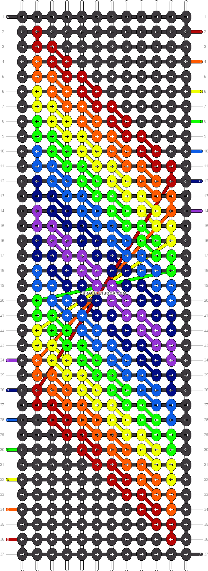 Download Transparent Friendship Bracelet Clipart Fruit Friendship