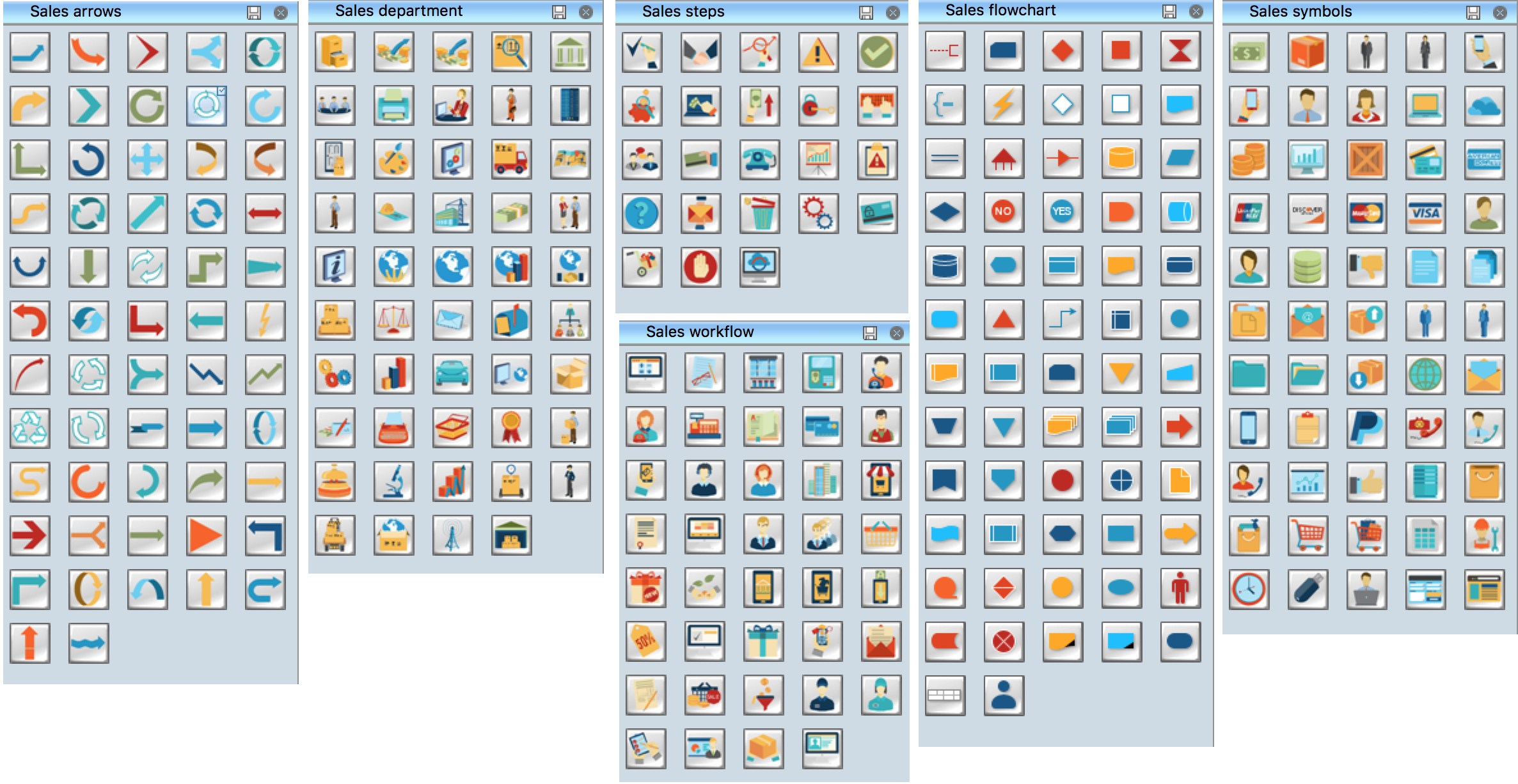 Download Process Map Symbols Ansi - ClipartKey