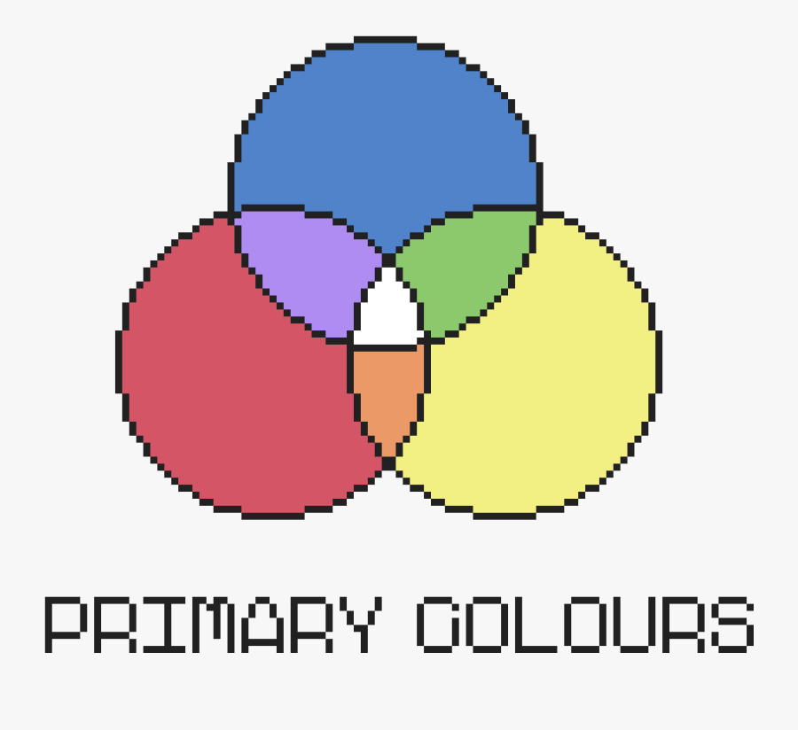Venn Diagram Lol - Turn Down For What Lentes, Transparent Clipart