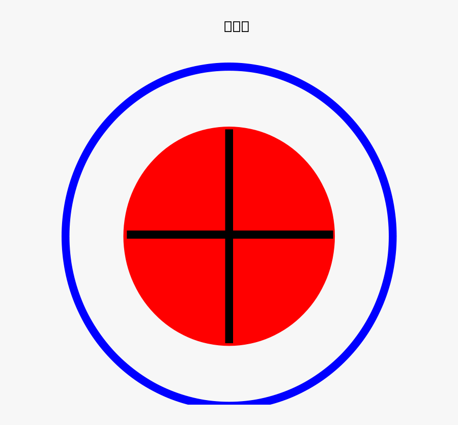 Linux Terminal Window Clipart, Vector Clip Art Online, - Clip Art, Transparent Clipart