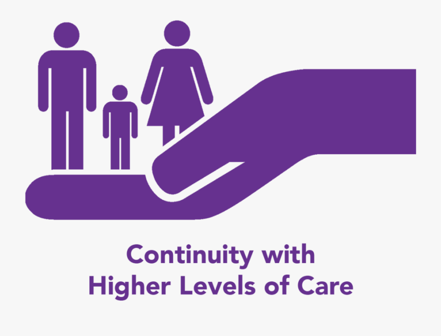 Hd Continuity Higher Levels Care, Transparent Clipart