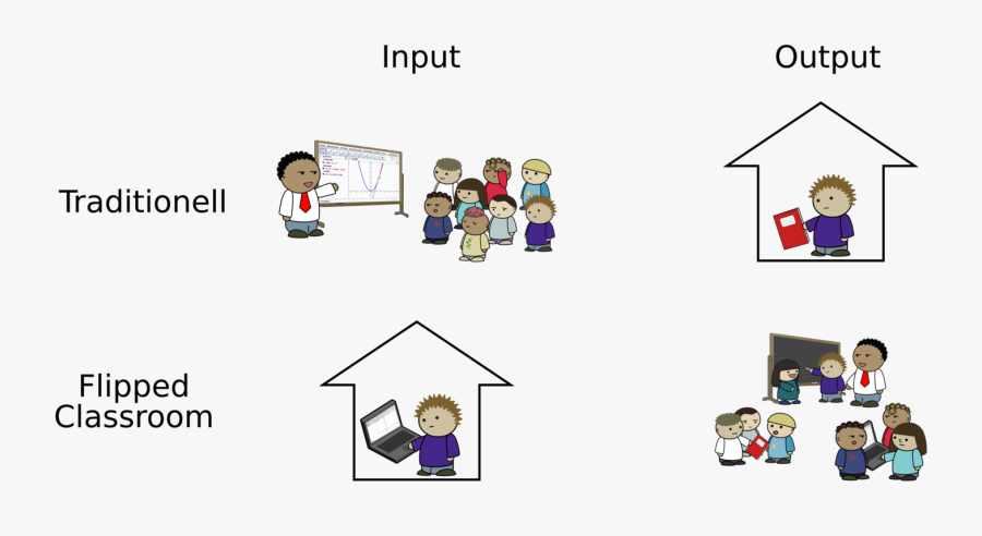 Clipart Water Google - Cartoon, Transparent Clipart