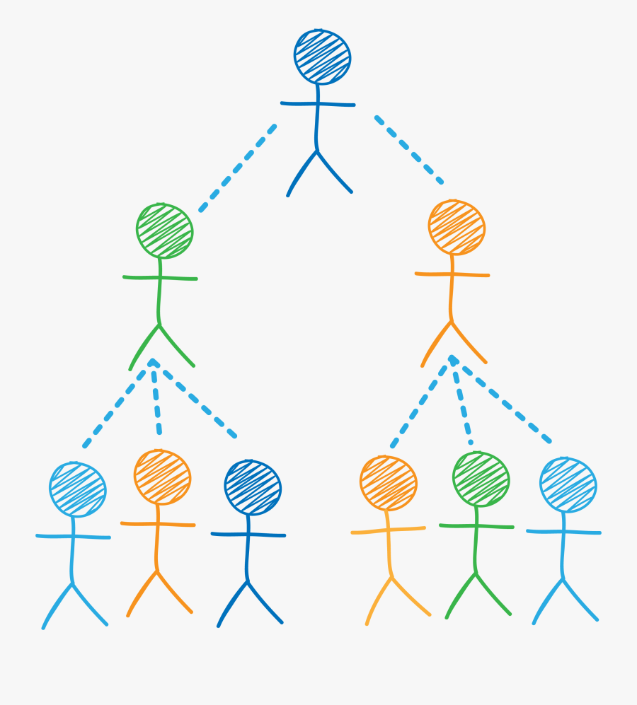 Transparent Colorful Banner Png - Circle, Transparent Clipart