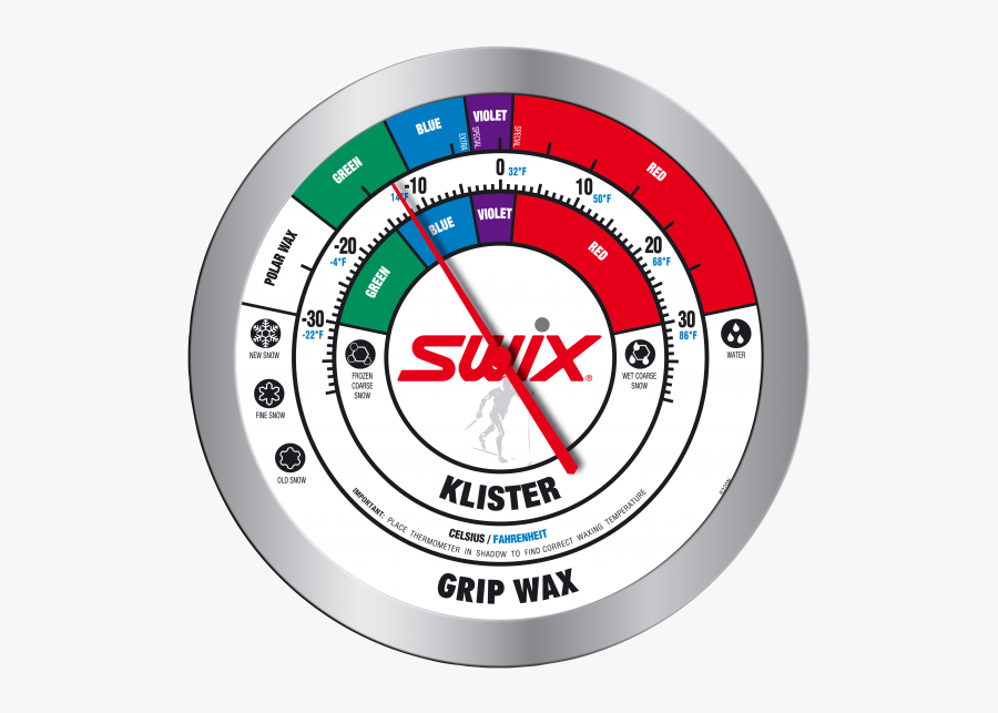 Swix Wax Temperature Chart