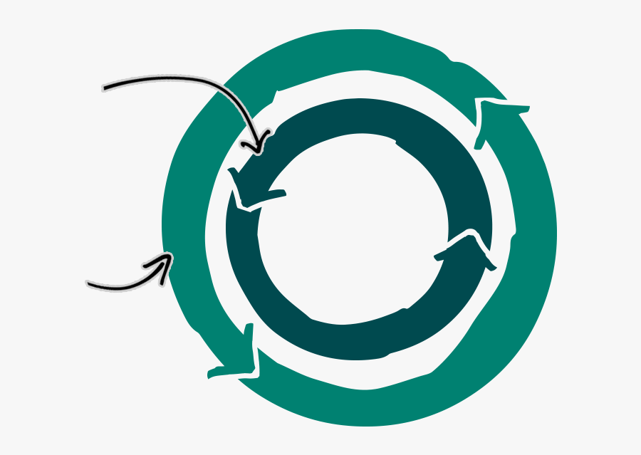 Circle, Transparent Clipart