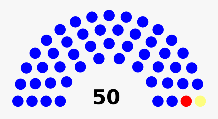Organization Clipart City Council - Supermajority Vote, Transparent Clipart