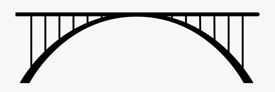 Thumb Image - Bridge Png, Transparent Clipart