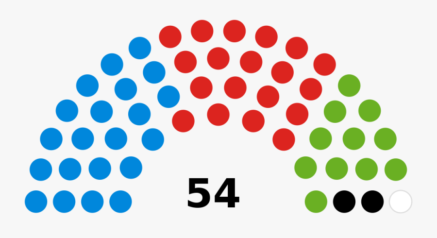 Brighton And Hove City Council Makeup Clipart , Png - Telford And Wrekin Council Leader, Transparent Clipart