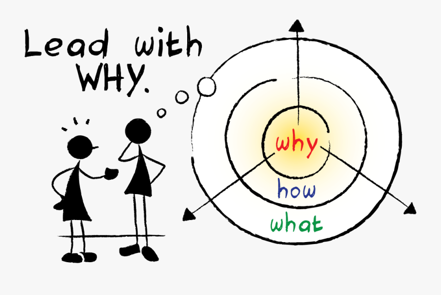 What Motivates People At Work - Motivates People, Transparent Clipart