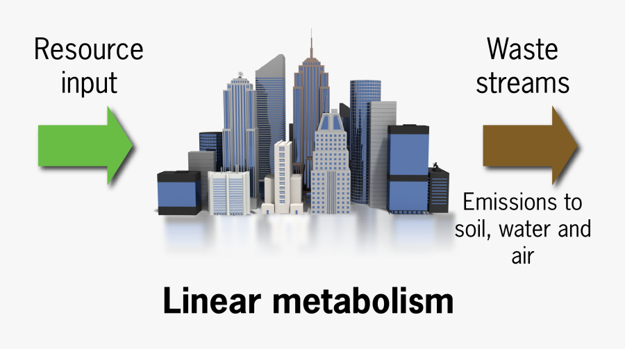 Company Clipart , Png Download - Background Transparent Building Png, Transparent Clipart