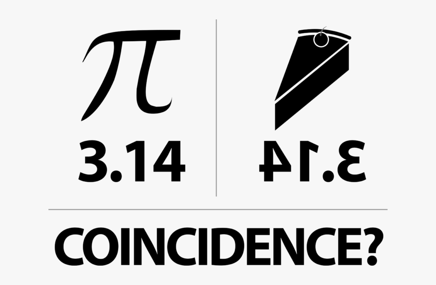 Pi Pie Coincidence, Transparent Clipart