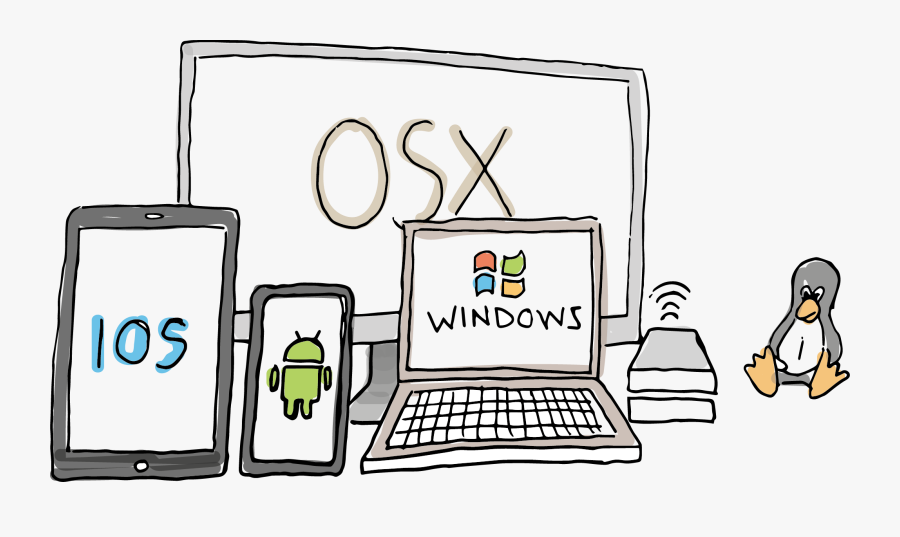 Multiplatform - Cartoon, Transparent Clipart