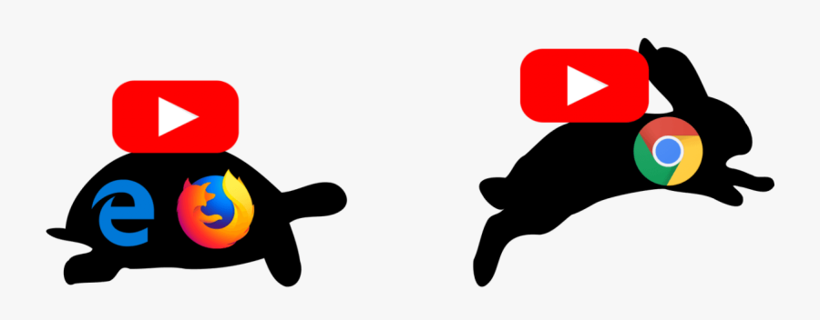 The Mozilla Specialist Says Google Slows Down Youtube - Tortoise And Hare Clipart, Transparent Clipart