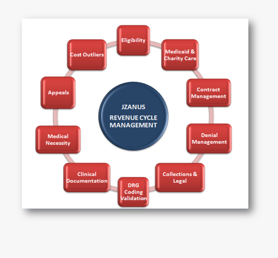 Shutdown Maintenance, Transparent Clipart