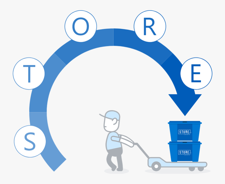 Store Core Values Clipart , Png Download, Transparent Clipart