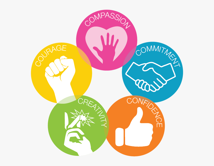 Mission Statement Clipart - Popular Struggles And Movements Class 10 Project, Transparent Clipart