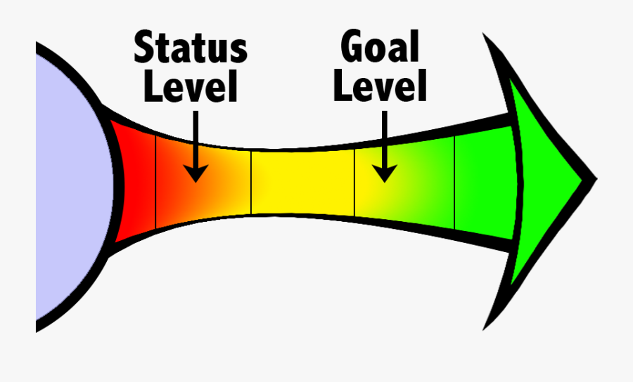 Quantification Of Objectives, Transparent Clipart