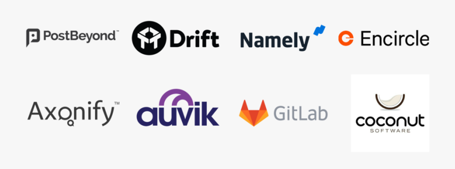 Copy Of Untitled - Auvik, Transparent Clipart