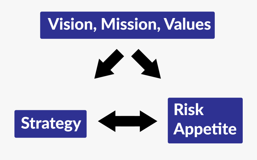 Content Strategy, Transparent Clipart