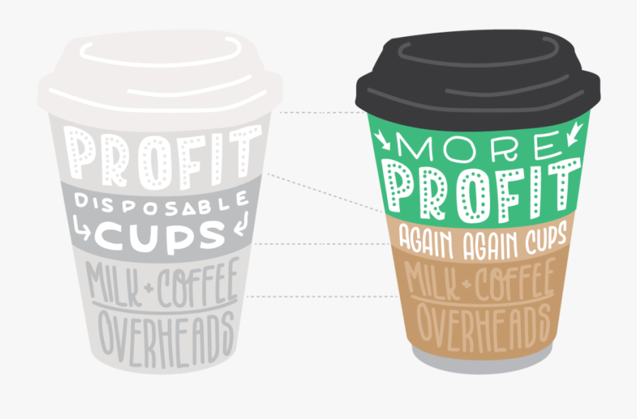 Transparent Paper Coffee Cup Clipart - Coffee Cup, Transparent Clipart