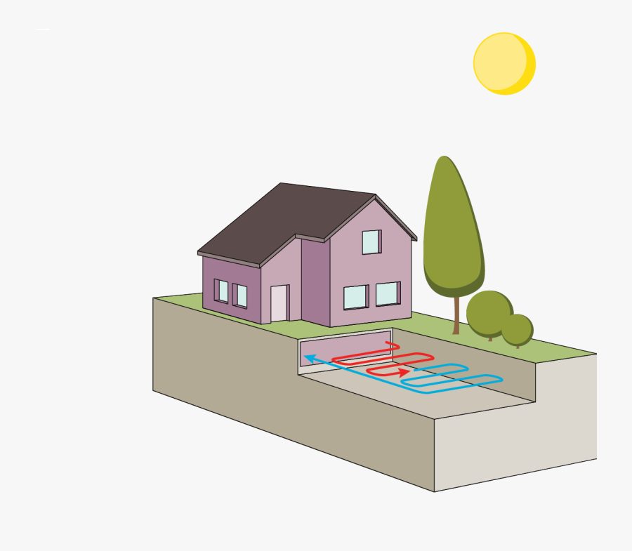 Community Energy Explorer Heat - House, Transparent Clipart