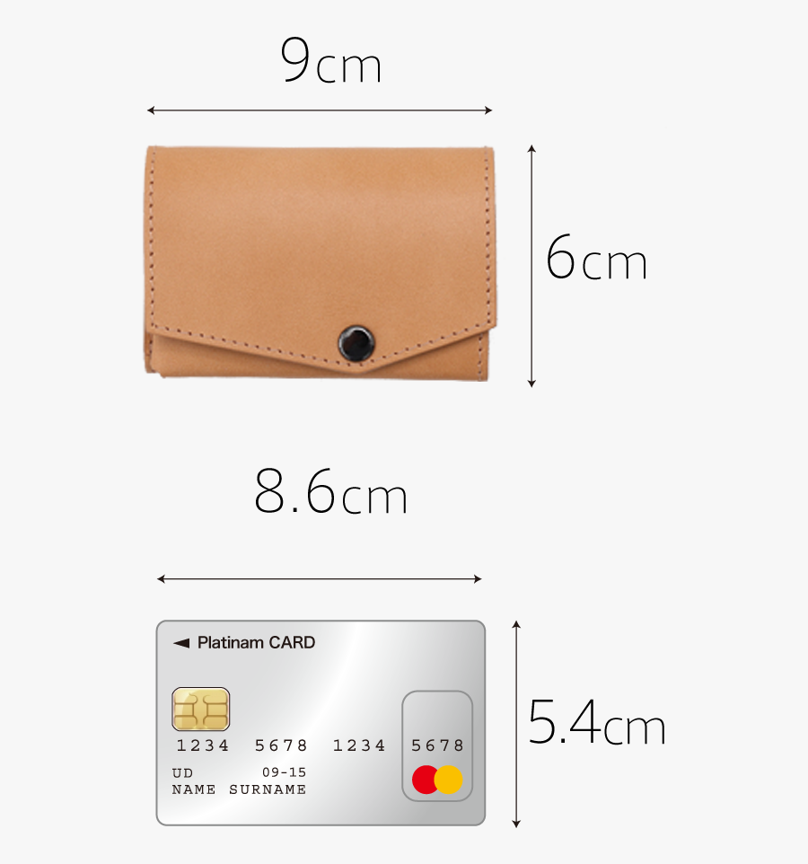 Clip Art Leather Wallet Templates - Wallet, Transparent Clipart