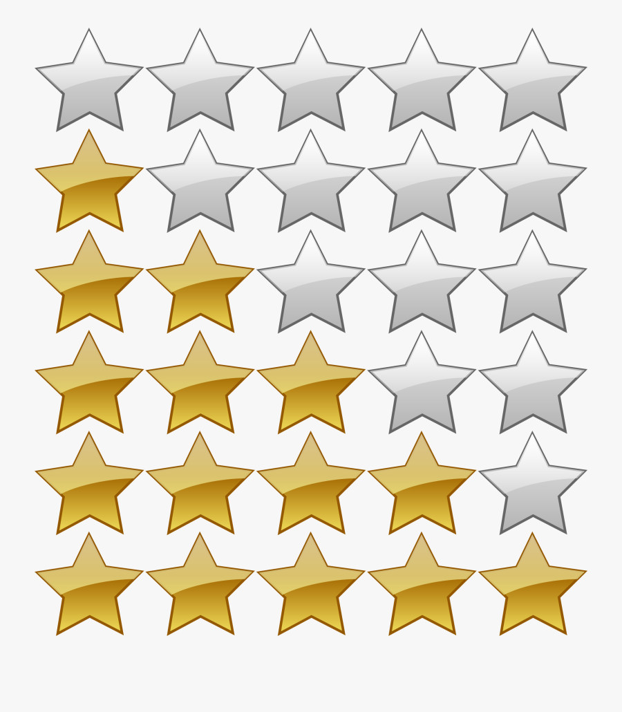 Starburst Clip Art Star Rating - Transparent Background Star Rating Png, Transparent Clipart