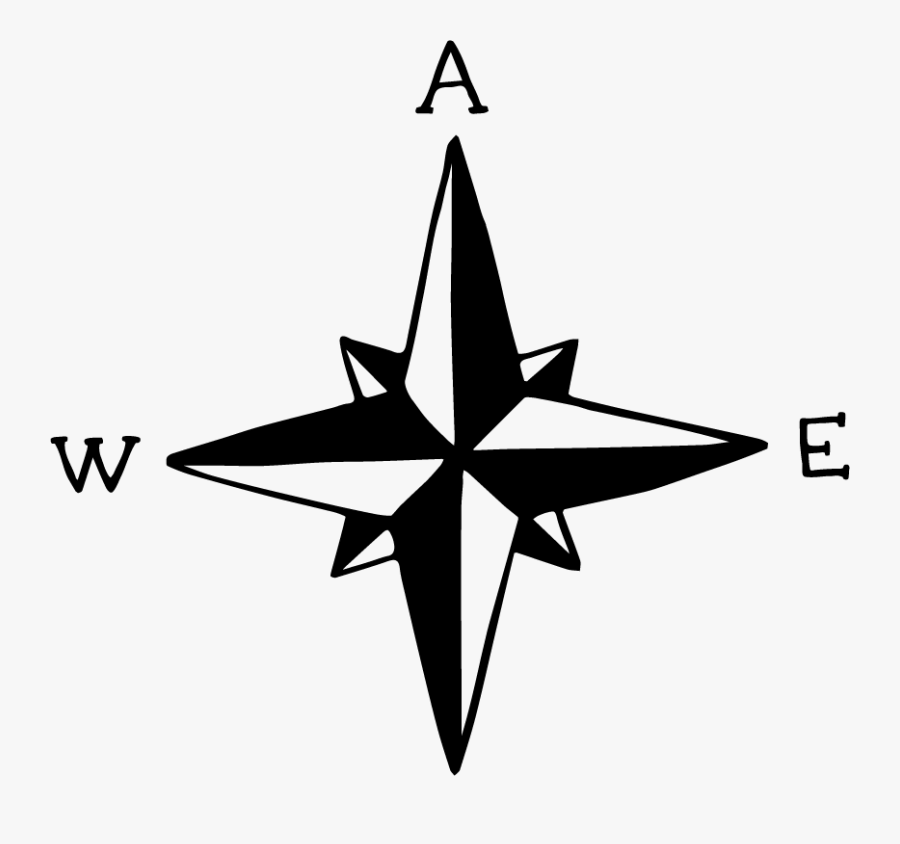 Twenty One Pilots East Is Up Clipart , Png Download - Windroos Noord Oost Zuid West, Transparent Clipart