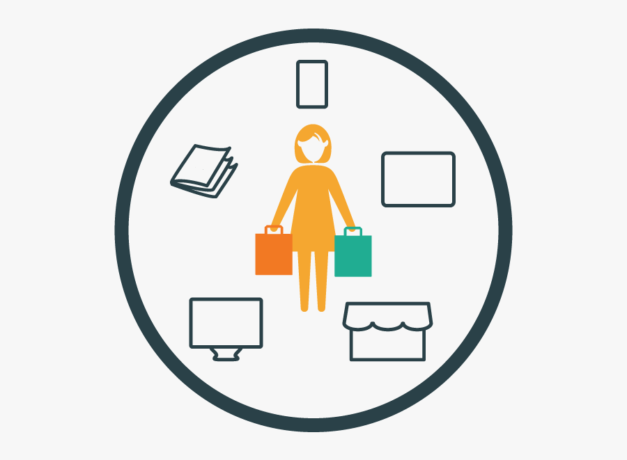 Webrtc, App, Call, Chat, Video, Skype Clipart , Png - Circle, Transparent Clipart