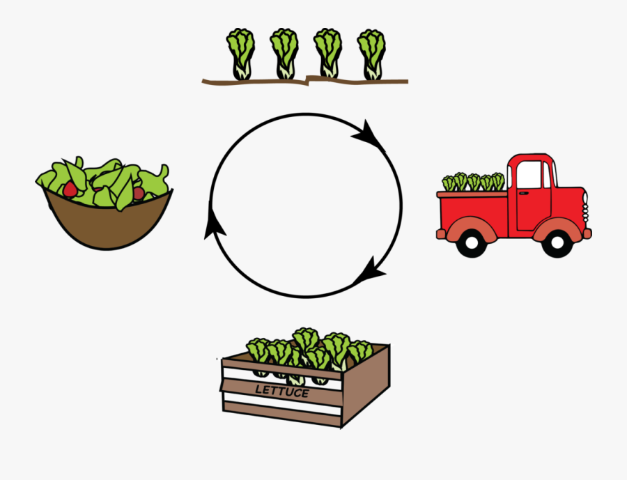 Magazine Clipart Journalism - Venn, Transparent Clipart