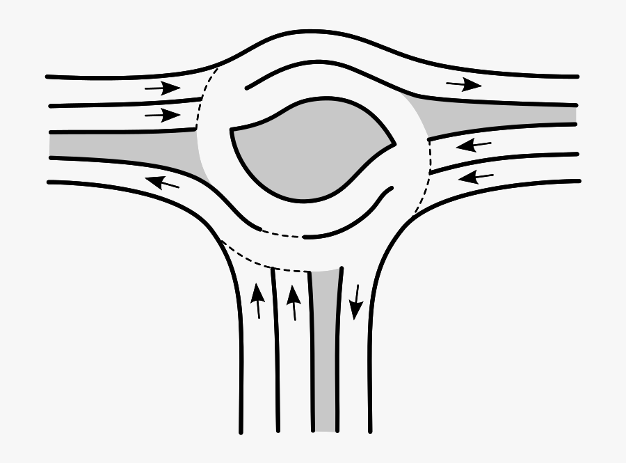 Turbo Roundabout By Zureks Clipart , Png Download - Turbo Roundabout, Transparent Clipart