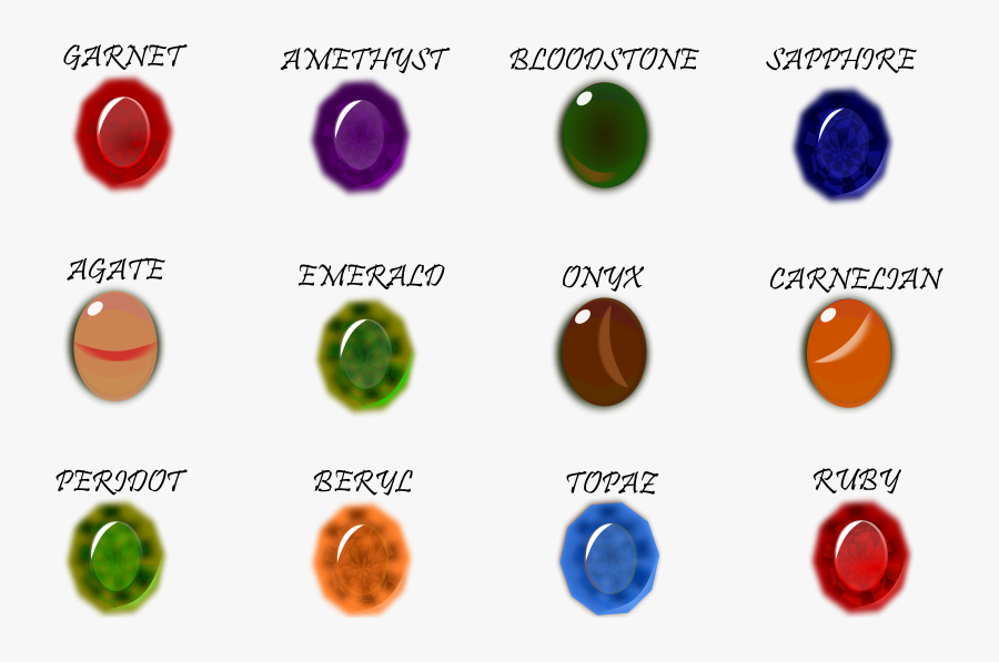 Birthstones - July's Birthstone, Transparent Clipart