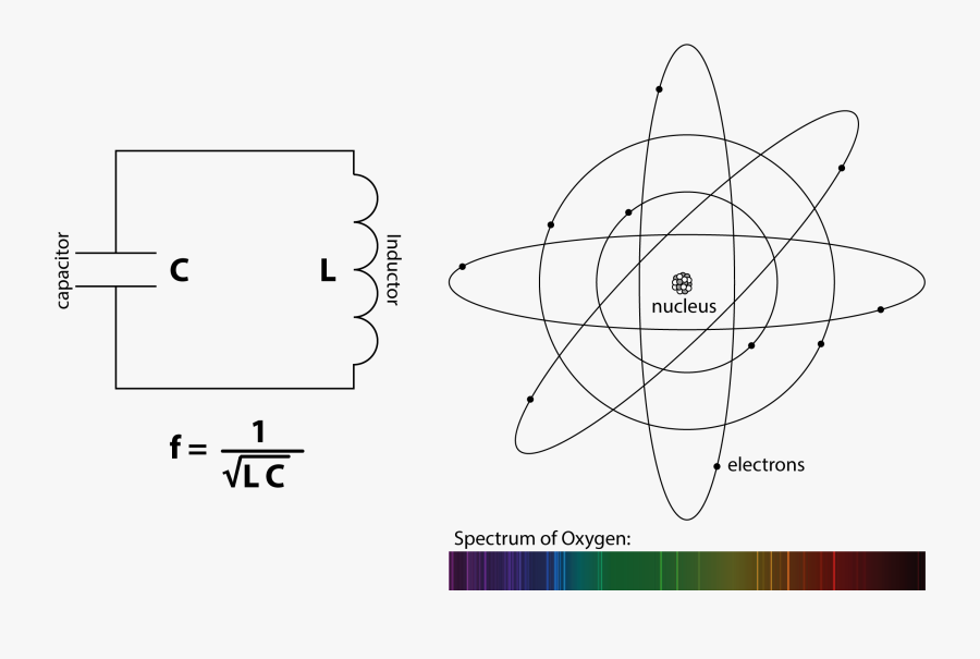 Clip Art Atoms Illustrations - Artificial Atoms, Transparent Clipart