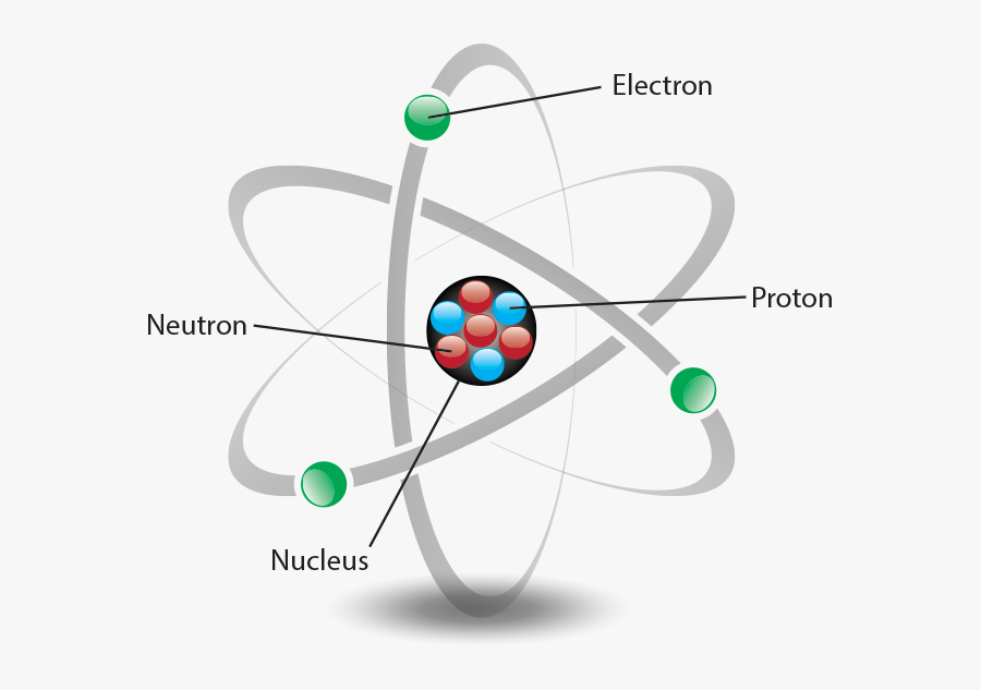 Atom - Otpf Occupations, Transparent Clipart