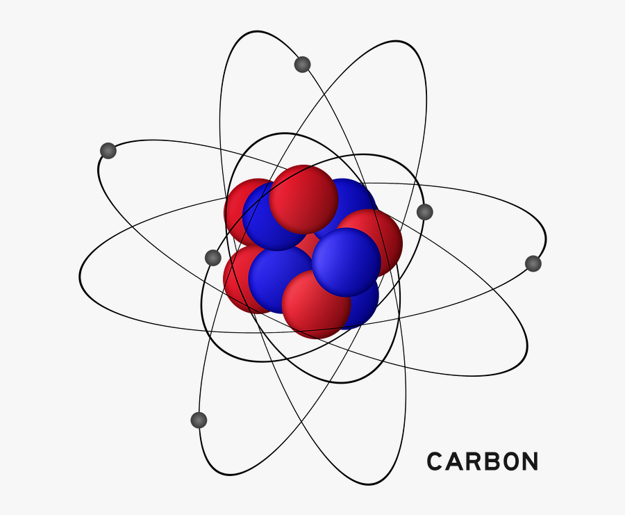 Carbon Atoms - Atom - Carbon Atom Png, Transparent Clipart
