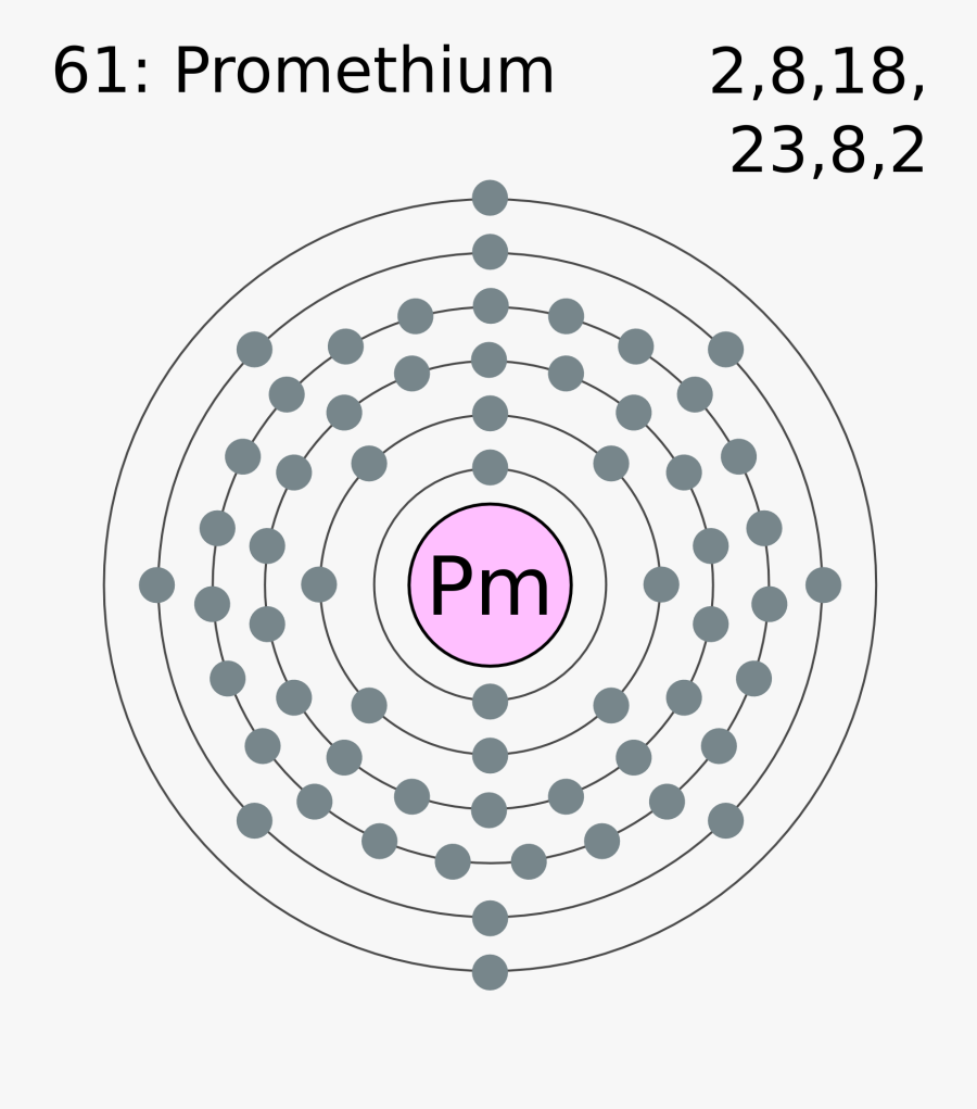 Dubnium Electron Configuration, Transparent Clipart