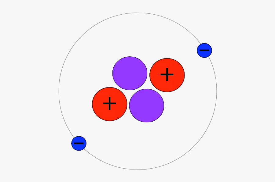 what is the charge of helium 4 atom