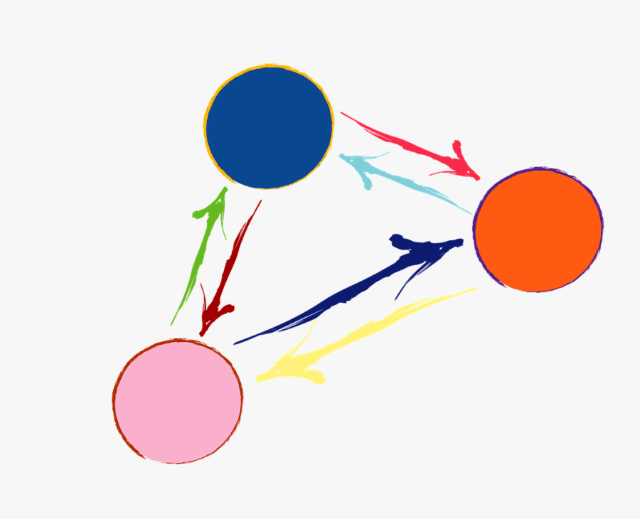 Social, Networking, Network, Abstracted, Group - Social Interaction Clip Art, Transparent Clipart