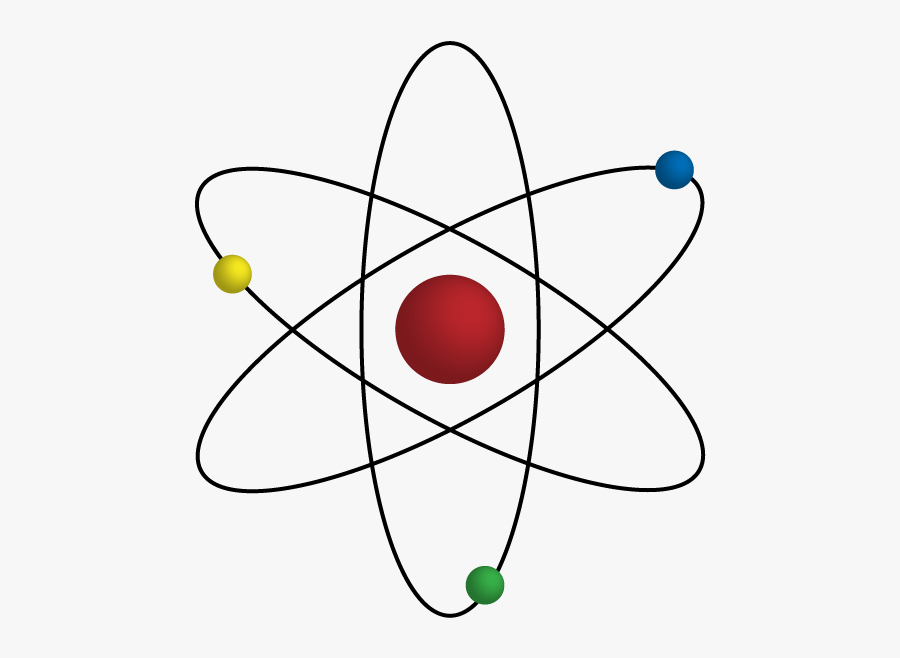 Rutherford Atom Model Png, Transparent Clipart