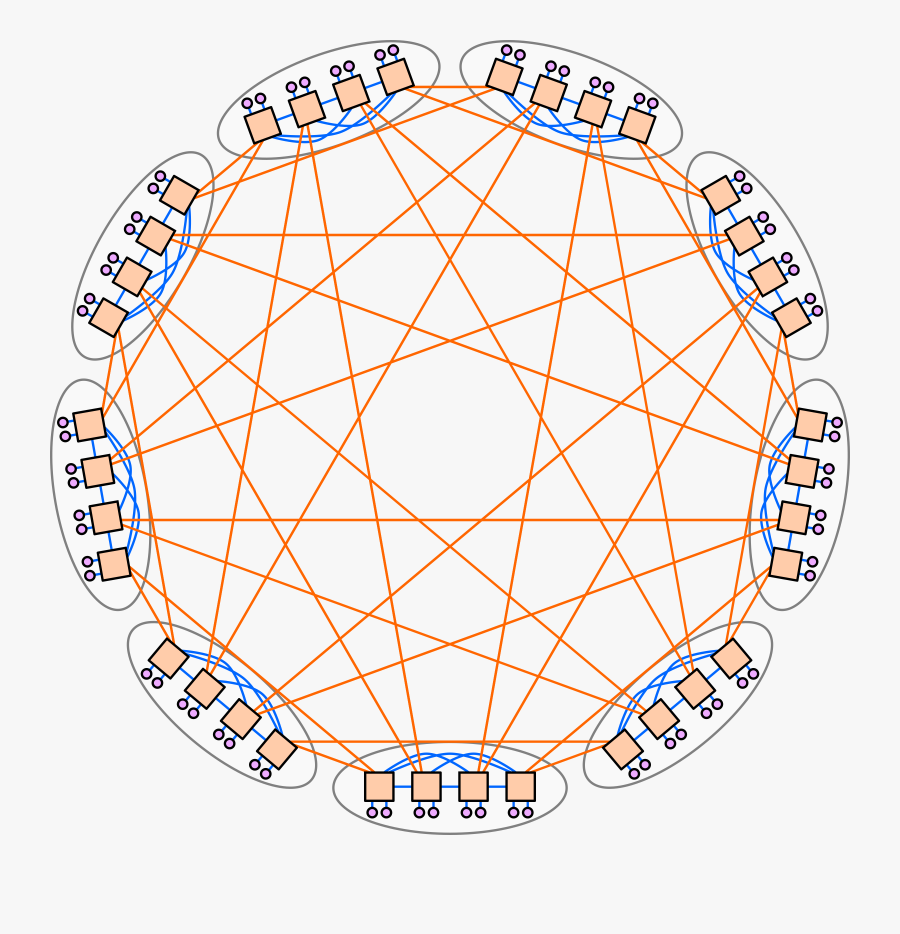 Transparent Network Diagram Clipart - Poligono De 25 Lados, Transparent Clipart