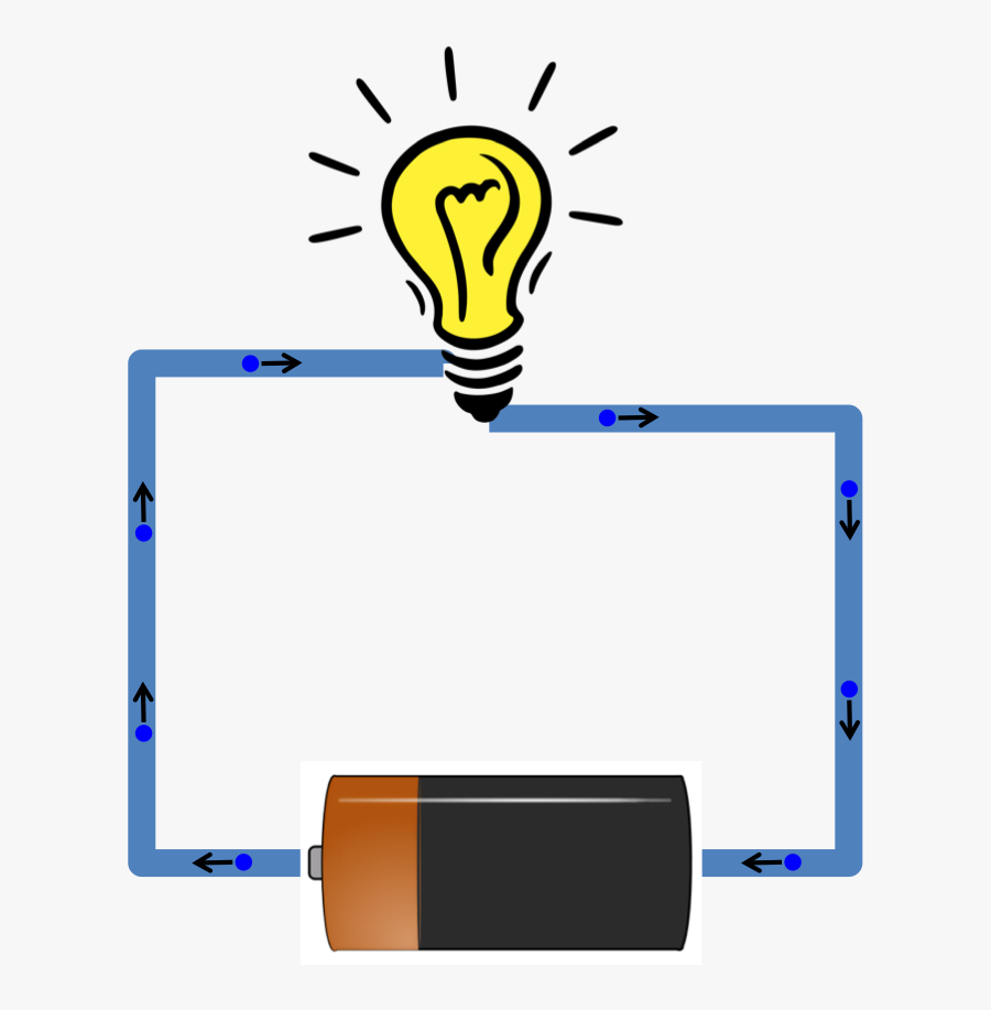 Circuit - Basketball Hoop Recycling Bin, Transparent Clipart