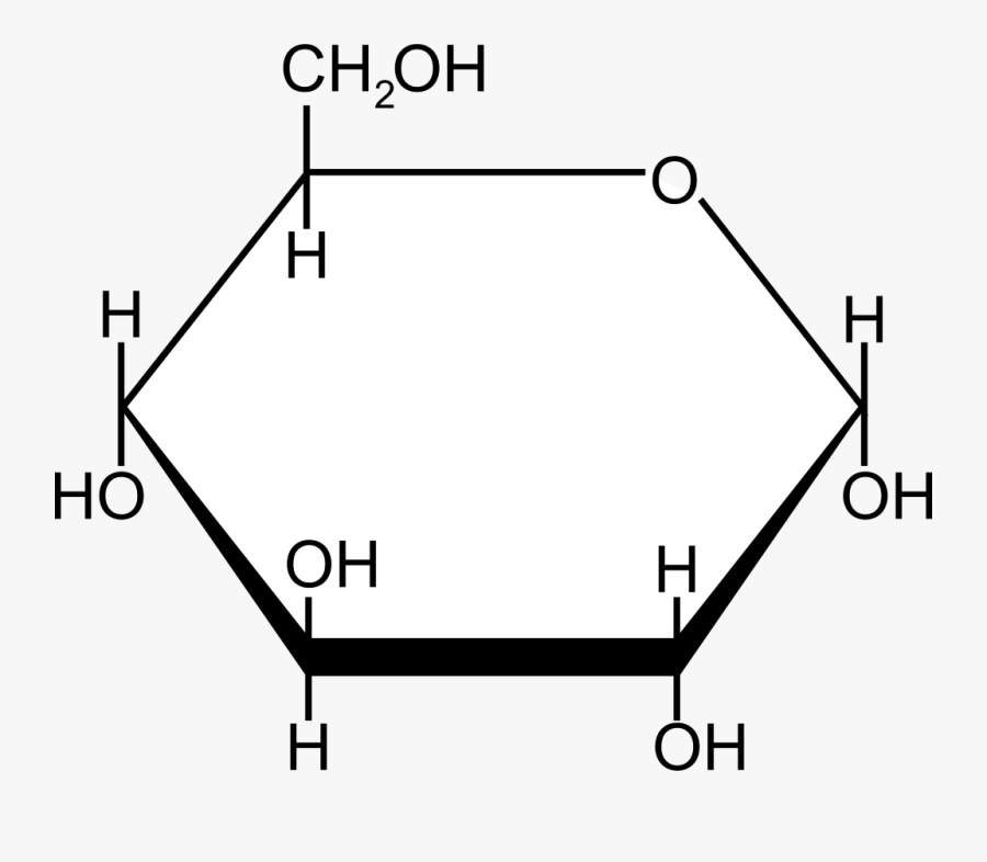 Glucose, Transparent Clipart