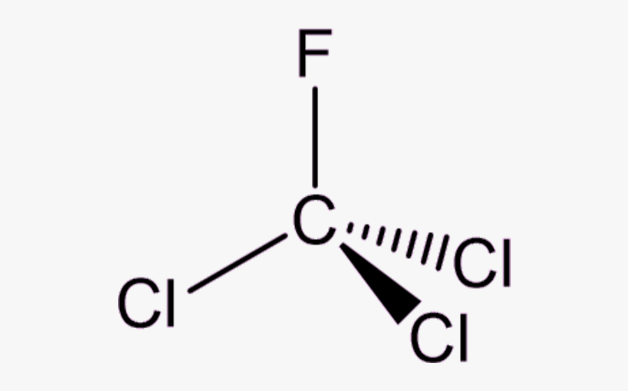 Iupac Name Of Chloroform, Transparent Clipart